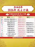 埼玉厄除け開運大師・龍泉寺(切り絵御朱印発祥の寺)(埼玉県)