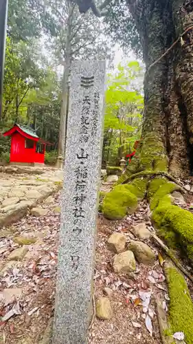 稲荷神社(福井県)