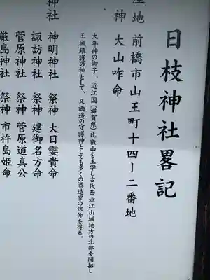 日枝神社(群馬県)