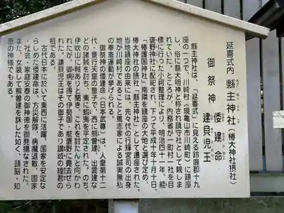 椿大神社(三重県)