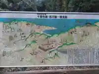 五辻不動のその他建物