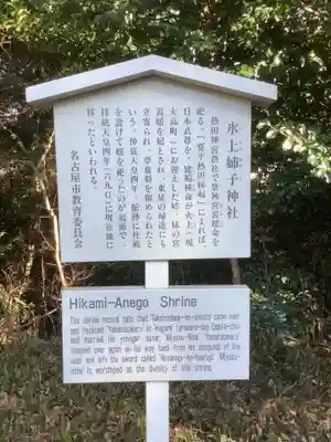 氷上姉子神社(熱田神宮摂社)の歴史