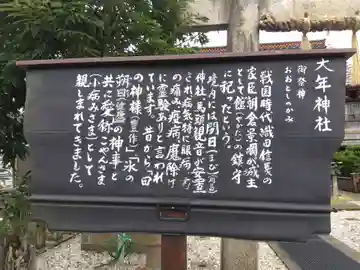 大年神社(劔神社境外摂社)(福井県)