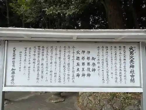 火男火賣神社（下宮）の歴史