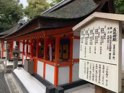 伏見稲荷大社の末社・摂社