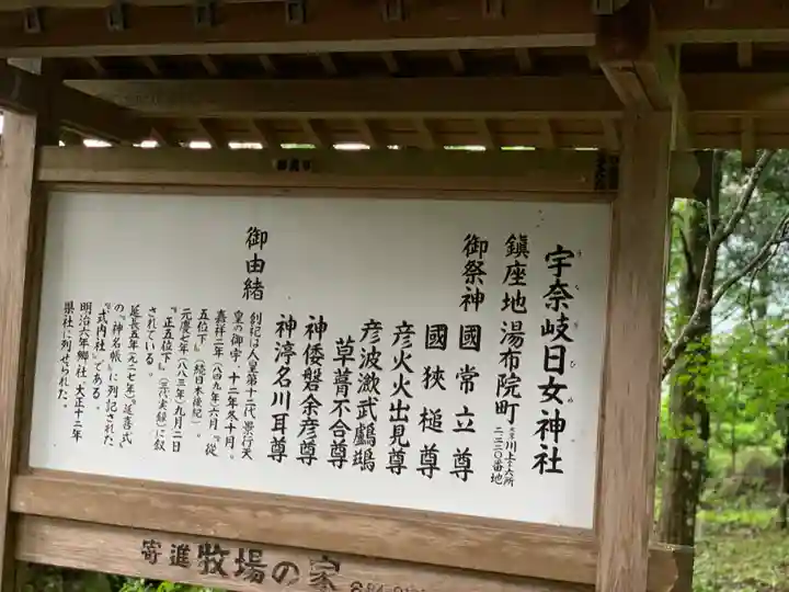 宇奈岐日女神社の歴史