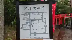 東伏見稲荷神社の建物その他