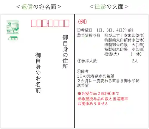 天之宮(大阪府)