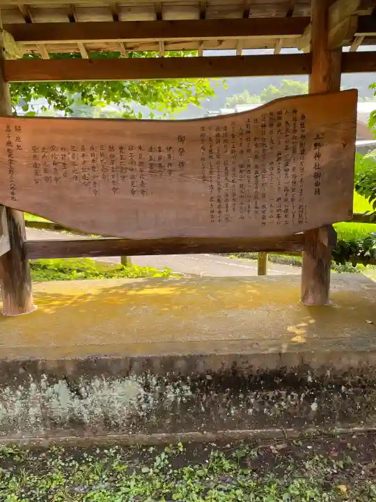上野神社(宮崎県)