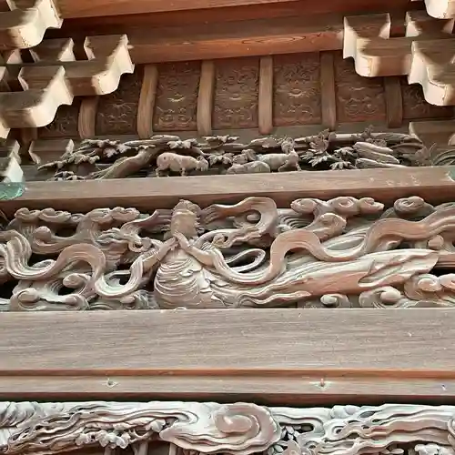 題経寺（柴又帝釈天）の芸術