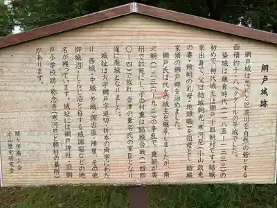 網戸神社(栃木県)