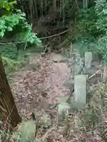 熊野神社(千葉県)
