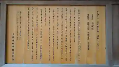 日枝神社の歴史