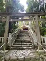 阿蘇神社(東京都)