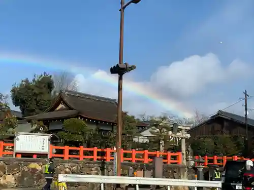 福王子神社(京都府)