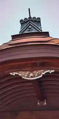 城南宮(京都府)