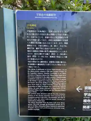 宇治神社の歴史