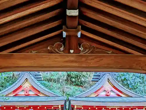 白金氷川神社のその他建物