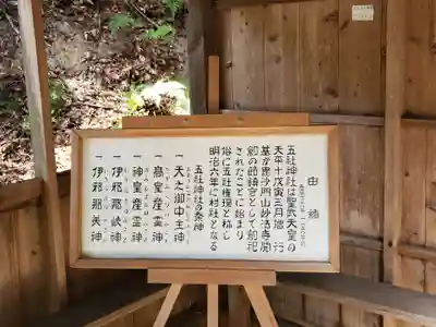 五社神社の歴史