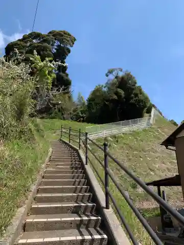 熊野神社(千葉県)