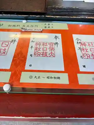 日枝神社(東京都)