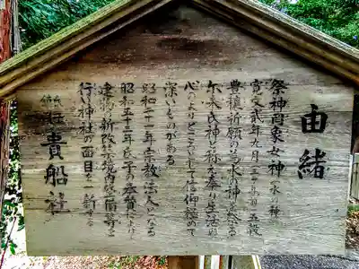 貴船社（貴船2）の歴史