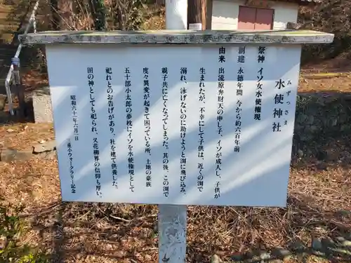水使神社(栃木県)