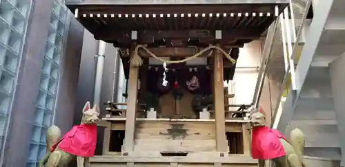 大柳稲荷神社(東京都)