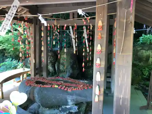 鎌倉宮の手水舎