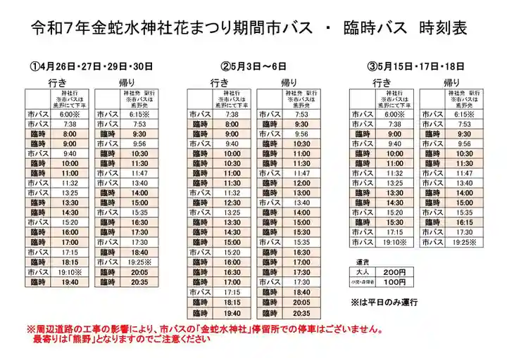 金蛇水神社(宮城県)