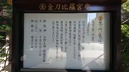 虎ノ門金刀比羅宮の歴史