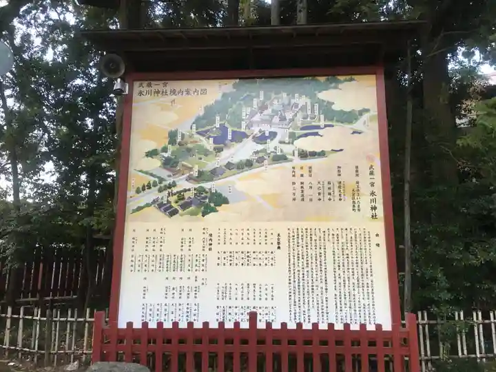 武蔵一宮氷川神社の歴史