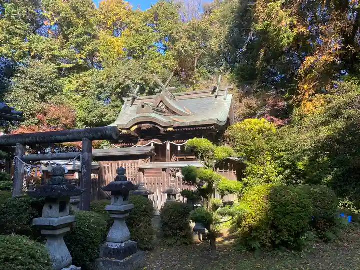 治田神社(奈良県)