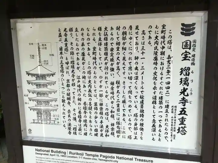 瑠璃光寺の歴史