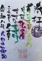 田端神社(東京都)