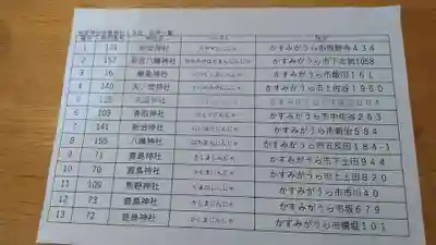 胎安神社の周辺