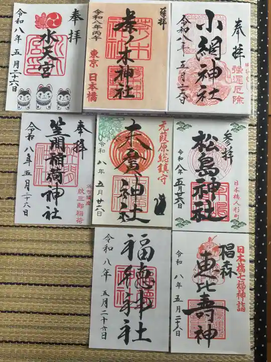 福徳神社(芽吹稲荷)の{uncategorized: "未分類", other: "その他", undefined: "問題あり", building: "その他建物", grave: "お墓", sacred_gate: "鳥居", guardian: "狛犬", statue: "像", buddha: "仏像", history: "歴史", nature: "自然", garden: "庭園", animal: "動物", pagoda: "塔", temizu: "手水舎", mountain_gate: "山門・神門", sanctuary: "本殿・本堂", subordinate: "末社・摂社", art: "芸術", scenery: "景色", jizo: "地蔵", ema: "絵馬", goshuin: "御朱印", omikuji: "おみくじ", items: "授与品その他", amulet: "お守り", goshuincho: "御朱印帳", eats: "食事", festival: "お祭り", votive_dance: "神楽", shichigosan: "七五三参", wedding: "結婚式", experience: "体験その他", initially: "初詣", around: "周辺", anti_infection: "感染症対策"}
