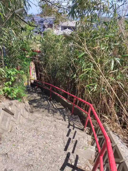 稲荷神社(新潟県)