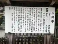 雄山神社中宮祈願殿(富山県)