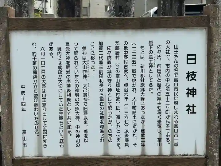 日枝神社の歴史