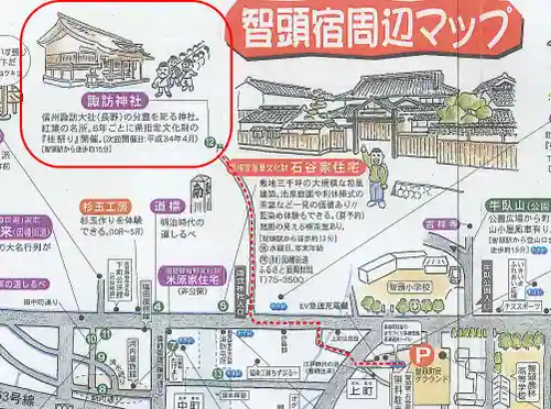 諏訪神社の建物その他