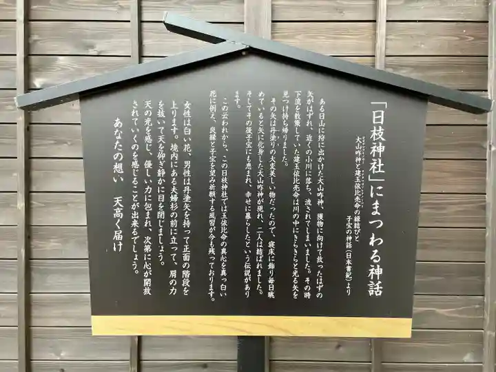 日枝神社(静岡県)