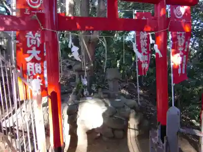 浅間神社の末社・摂社