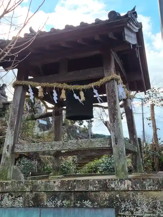 東前寺の建物その他