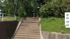 成田熊野神社の建物その他