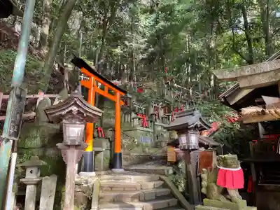 伏見稲荷大社の末社・摂社