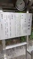 七所神社(伏屋七所神社)の歴史