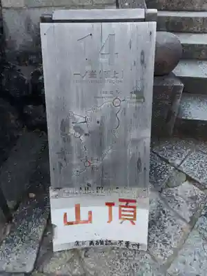 伏見稲荷大社のその他建物