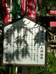 草分稲荷神社(東京都)