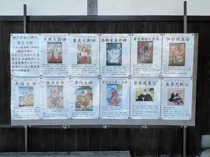 神館飯野高市本多神社(三重県)